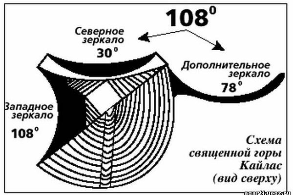 Кракен тор kr2web in