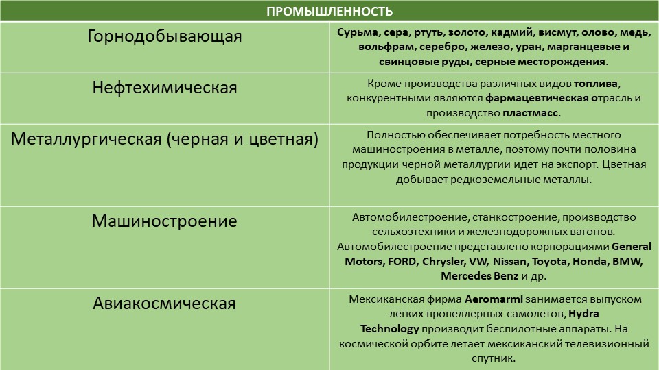 Кракен последние ссылки