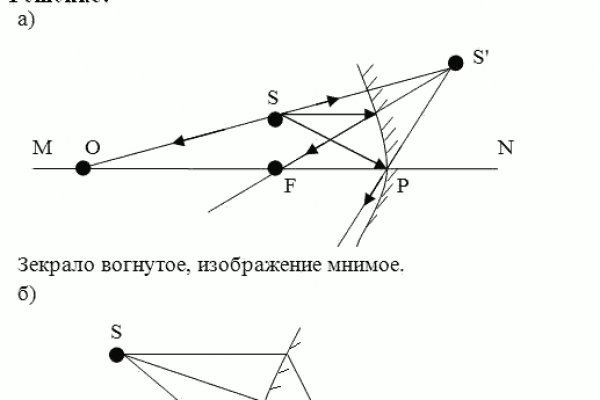 Кракен маркетплейс как зайти